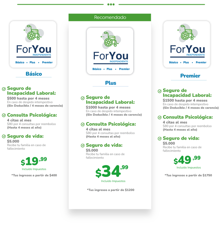 blog-foryou-plan-independiente-versiones